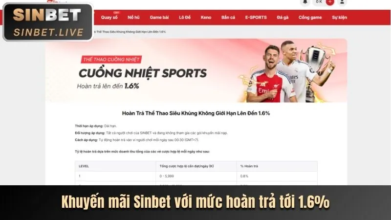 Tổng hợp các chương trình khuyến mãi 789clup mới nhất